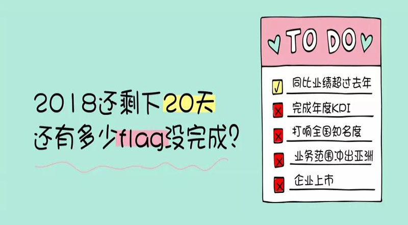 年底倒計時 丨 你還有多少產(chǎn)品沒賣出去？！