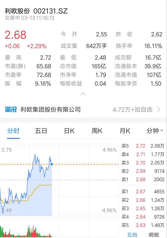 牛市來了？ 丨 盤點那些上市的水泵企業-