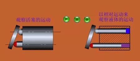 看圖秒懂 20種液壓元件的工作原理動態圖第二期-
