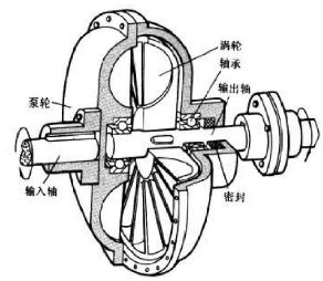 給（gei）水泵、給（ji）水泵別再傻傻分不清楚（內(nèi)含動(dòng)畫）-