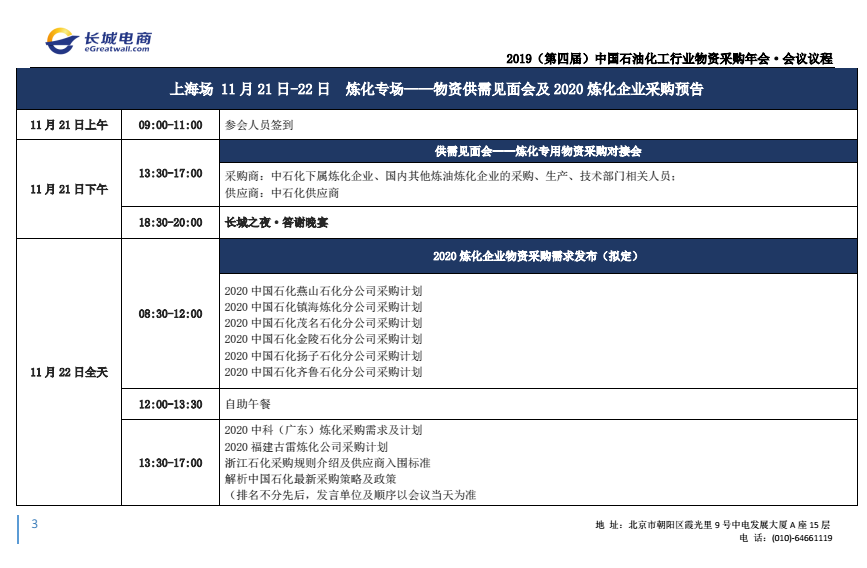 2019（第四屆）中國石油化工行業(yè)物資采購年會·會議議程-