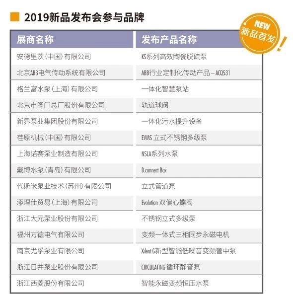 沒去廣交會(huì)？那就來上海吧，這些展商也將登陸上海泵閥展-