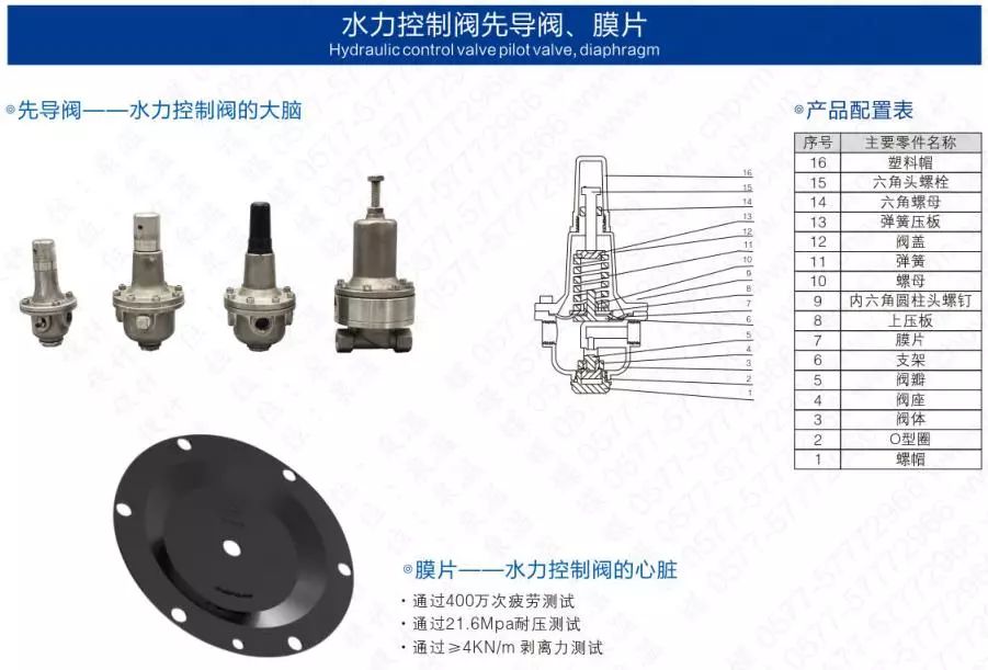 作為上海多家水廠供應商，這家閥門廠商有何獨特之處？-