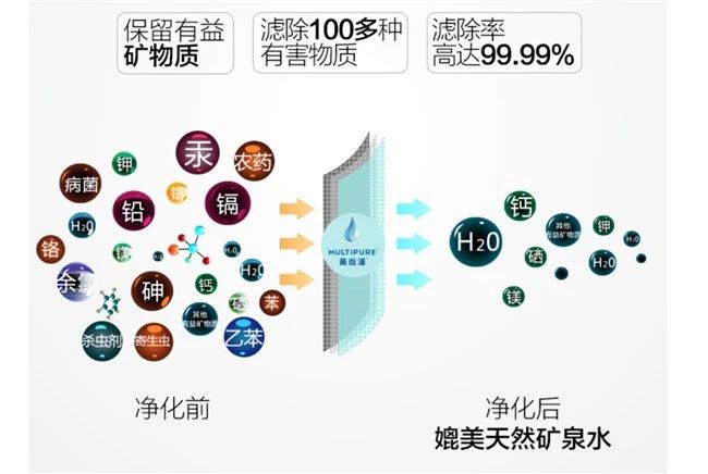 中國市場(chǎng)世界機(jī)遇，這些流體機(jī)械領(lǐng)域的展商也去進(jìn)博會(huì)啦！-