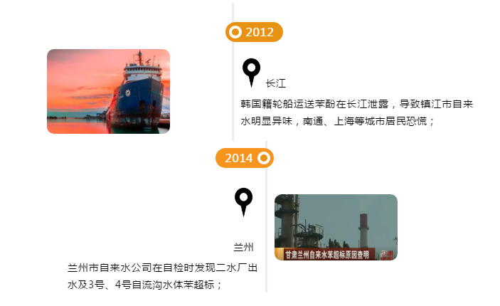 被評(píng)為“上海名牌”產(chǎn)品，這家企業(yè)究竟為民族閥門工業(yè)盡了多少力量？-