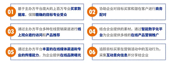 跨越疫情鴻溝，線上精準營銷平臺助您開拓業務！-