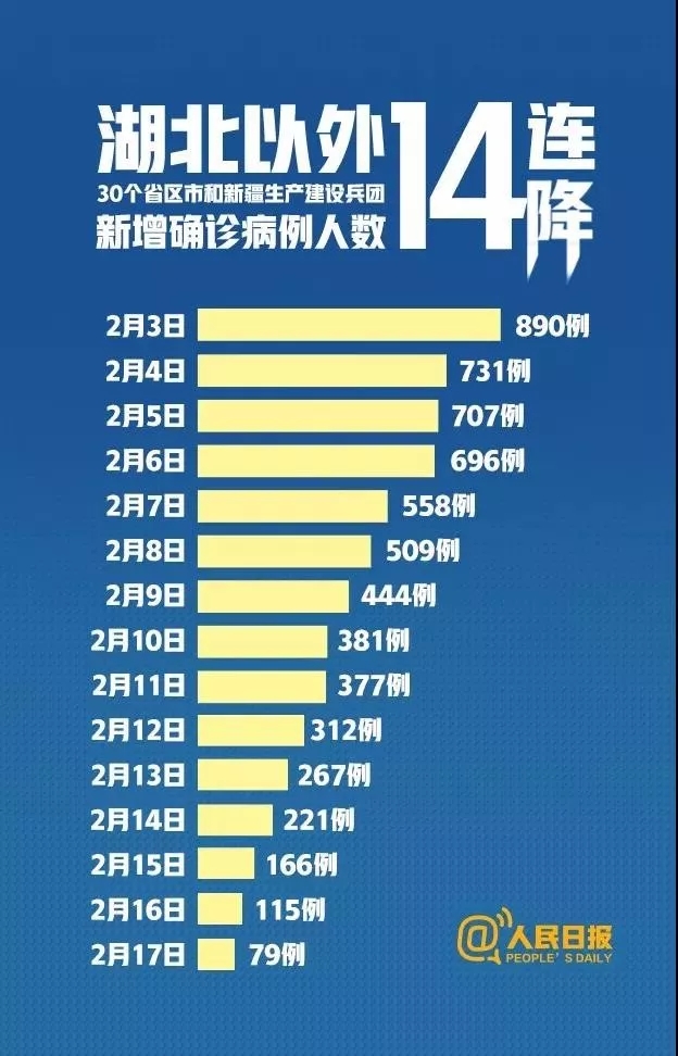 泵閥企業如何在疫情中化危為機？應看到這些潛在積極因素-