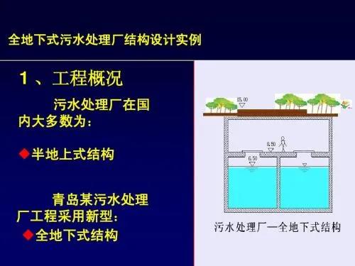 疫情下多重優(yōu)勢浮現(xiàn)，來看看地下式污水處理廠的實力吧！-