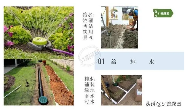 南北花園給排水問題差異大，你知道嗎？-