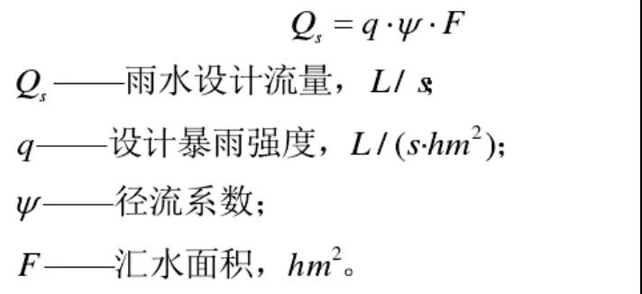 該拿城市內(nèi)澇這只“洪水猛獸”怎么辦?- 該拿城市內(nèi)澇這只“洪水猛獸”怎么辦?-