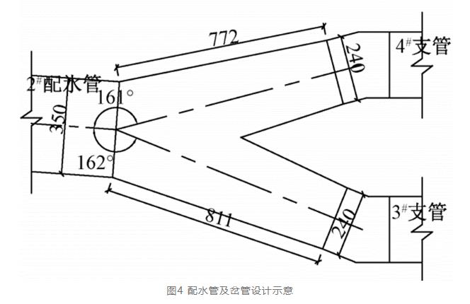 案例分析：特大型污水泵站設(shè)計(jì)要點(diǎn)-