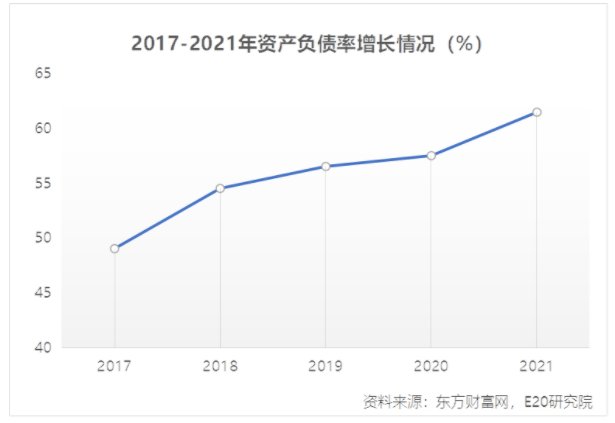 利潤(rùn)增速不足營(yíng)收一半，水務(wù)企業(yè)何去何從？-
