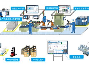 這些設備,淘汰!格蘭富、威樂、賓泰克、凱泉等已就位!- 這些設備,淘汰!格蘭富、威樂、賓泰克、凱泉等已就位!-