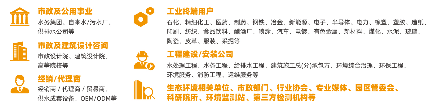 目標觀眾-