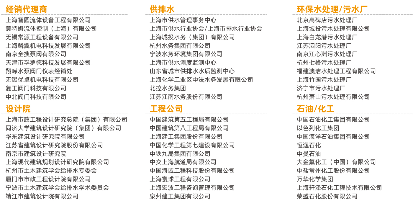 目標觀眾-