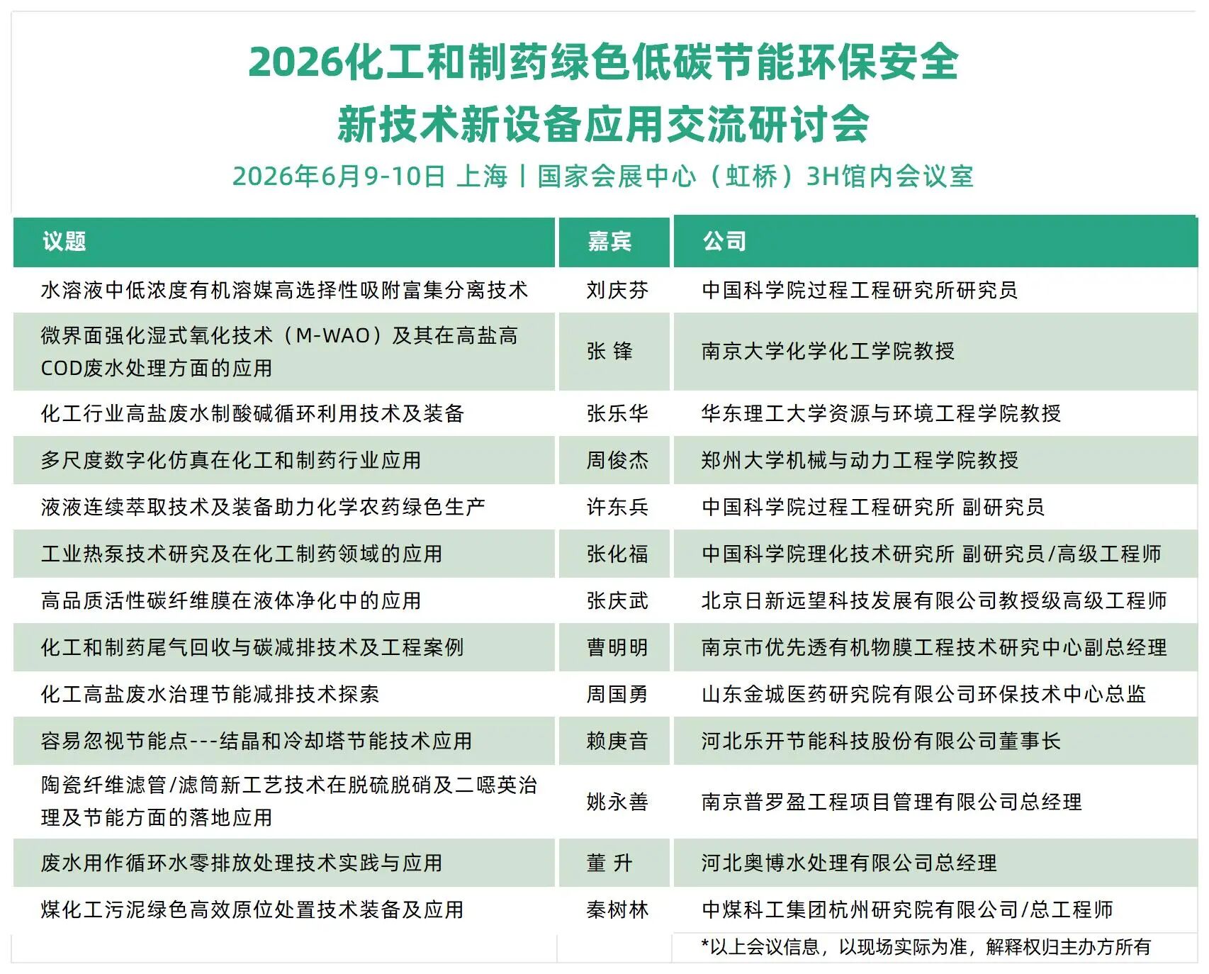 會議通知丨2026 化工和制藥綠色低碳節能環保安全新技術 新設備應用交流研討會-