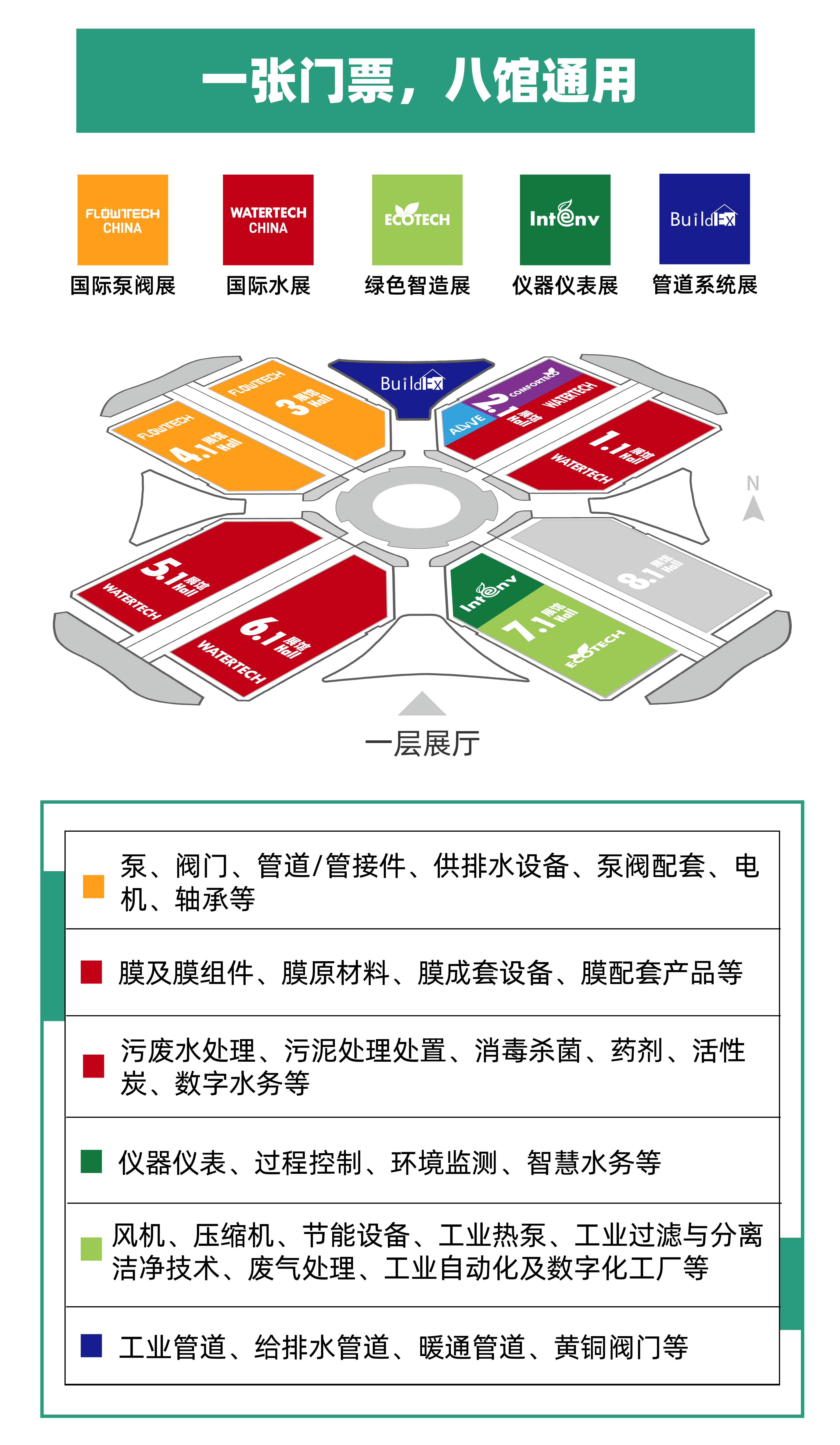 會議通知丨2026 化工和制藥綠色低碳節能環保安全新技術 新設備應用交流研討會-